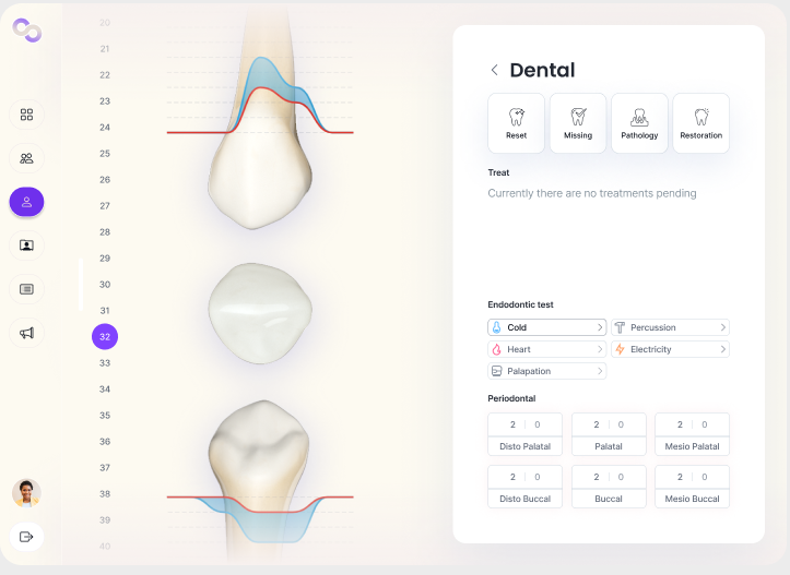 Dental Clinic Management System